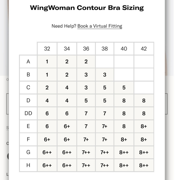 Knix WingWoman Contour Bra Size 8+ - Picture 12 of 12